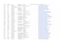 do professional data entry